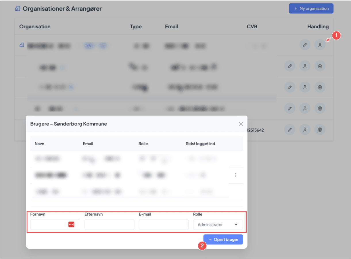 Organisationer & Arrangører oversigt
